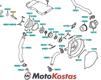 ΑΝΤΛΙΑ ΝΕΡΟΥ KYMCO DINK 50 L/C